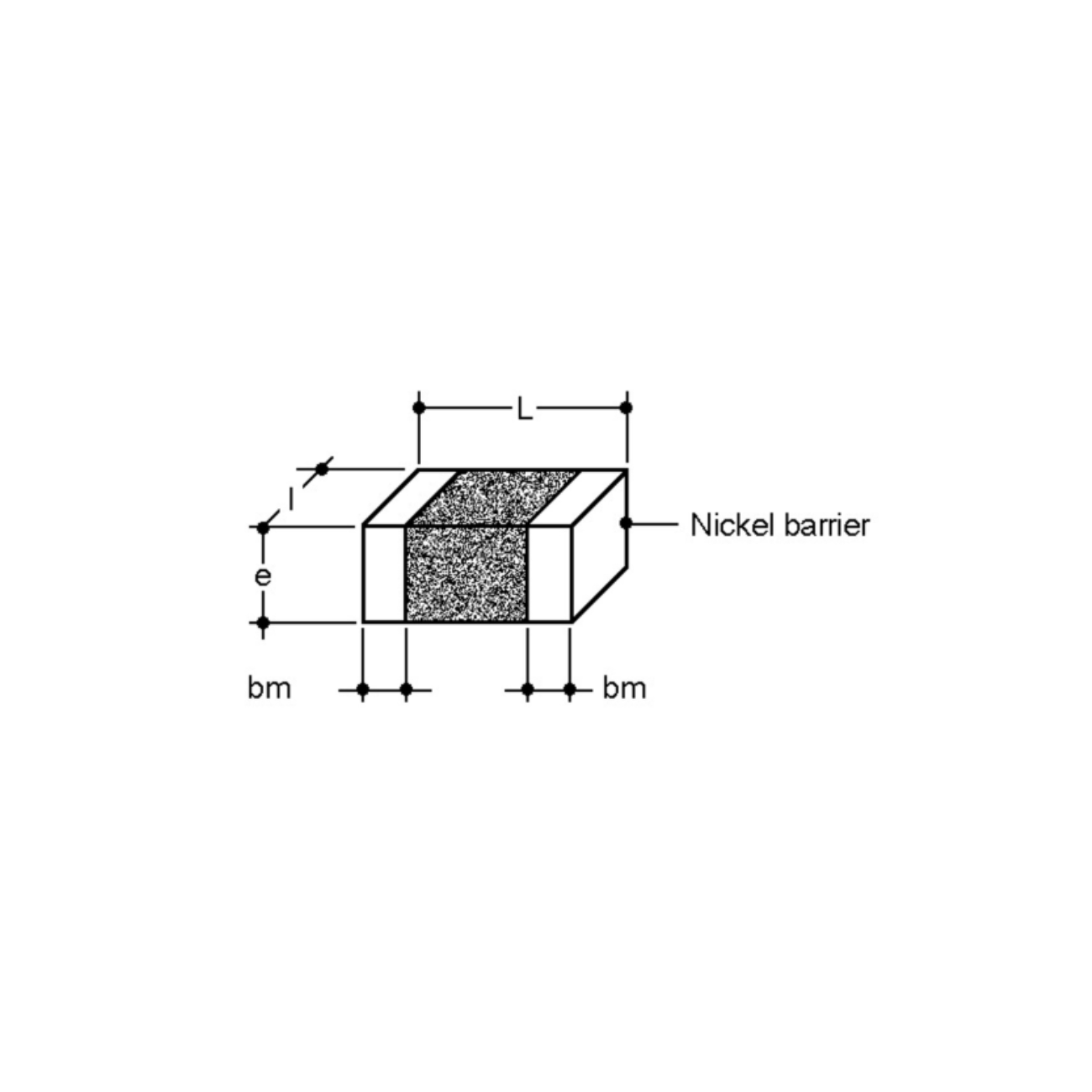 500x Darfon SMD Keramik-Vielschichtkondensator, 22pF, 50V, NPO, 5%, 0603, Klasse I, Low ESR (C1608)