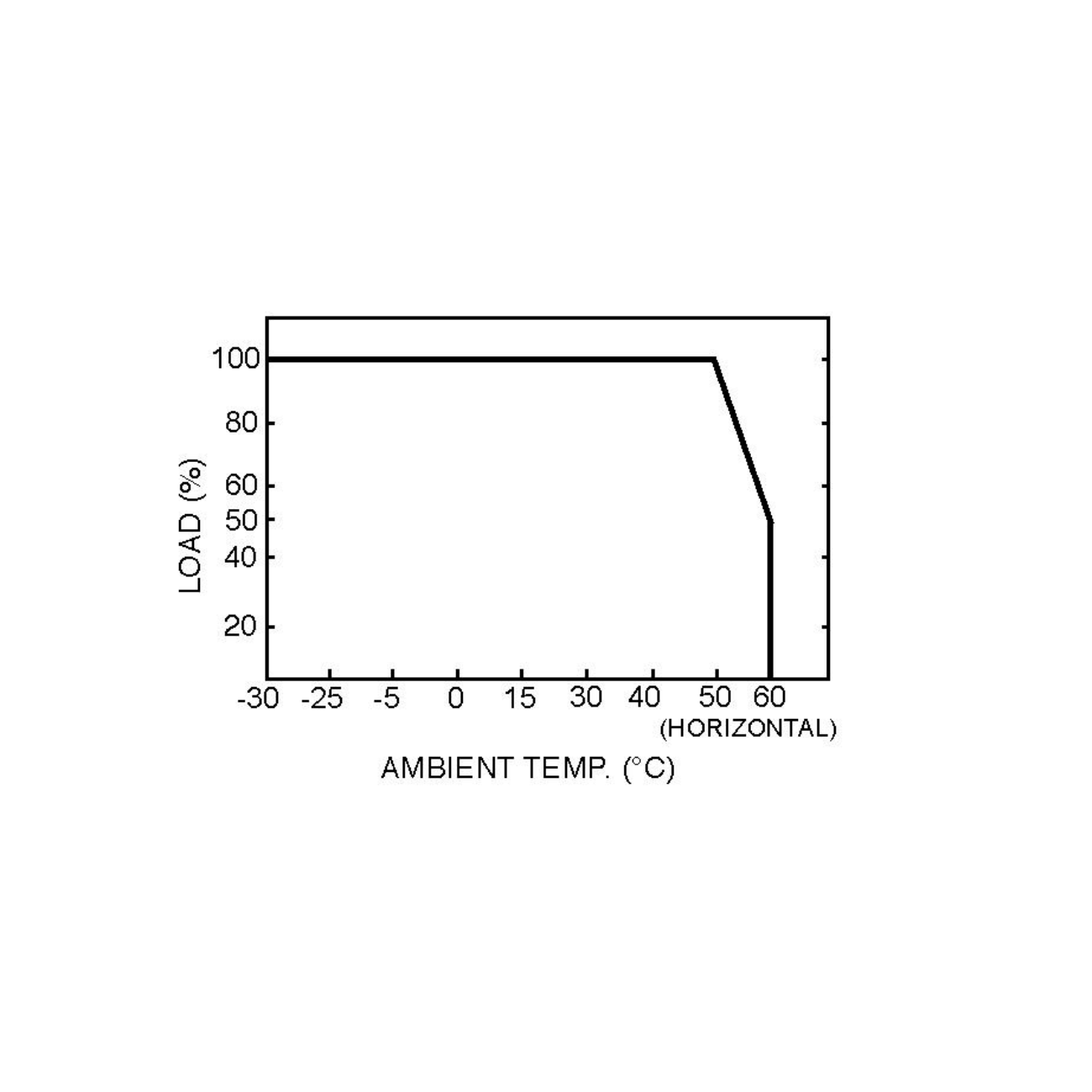 MeanWell PCD-25-1400B (25W/12-18V) LED-Netzteil (dimmbar)