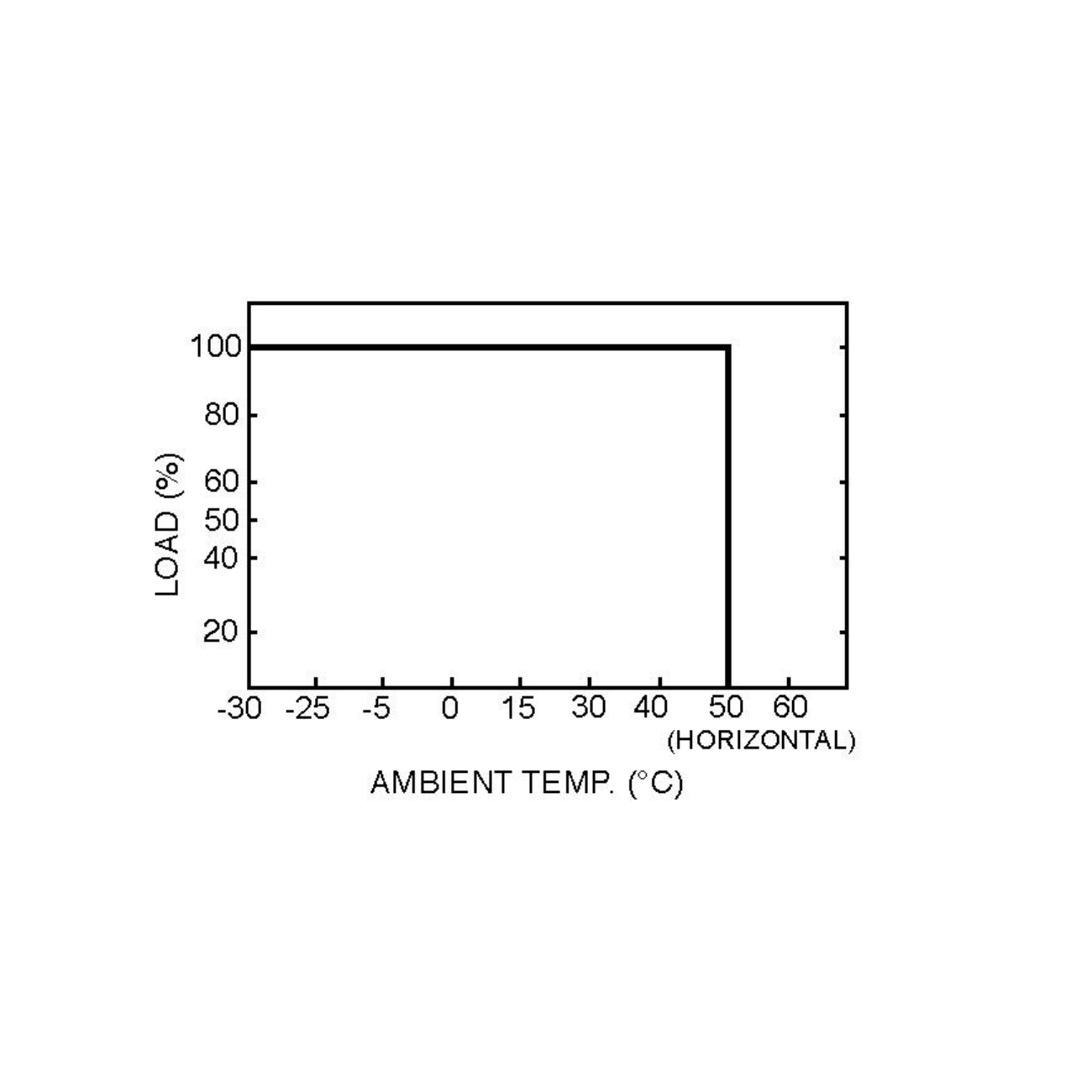 MeanWell PCD-40-1750B (40W/13-23V) LED-Netzteil (dimmbar) - Netzteilshop24.de