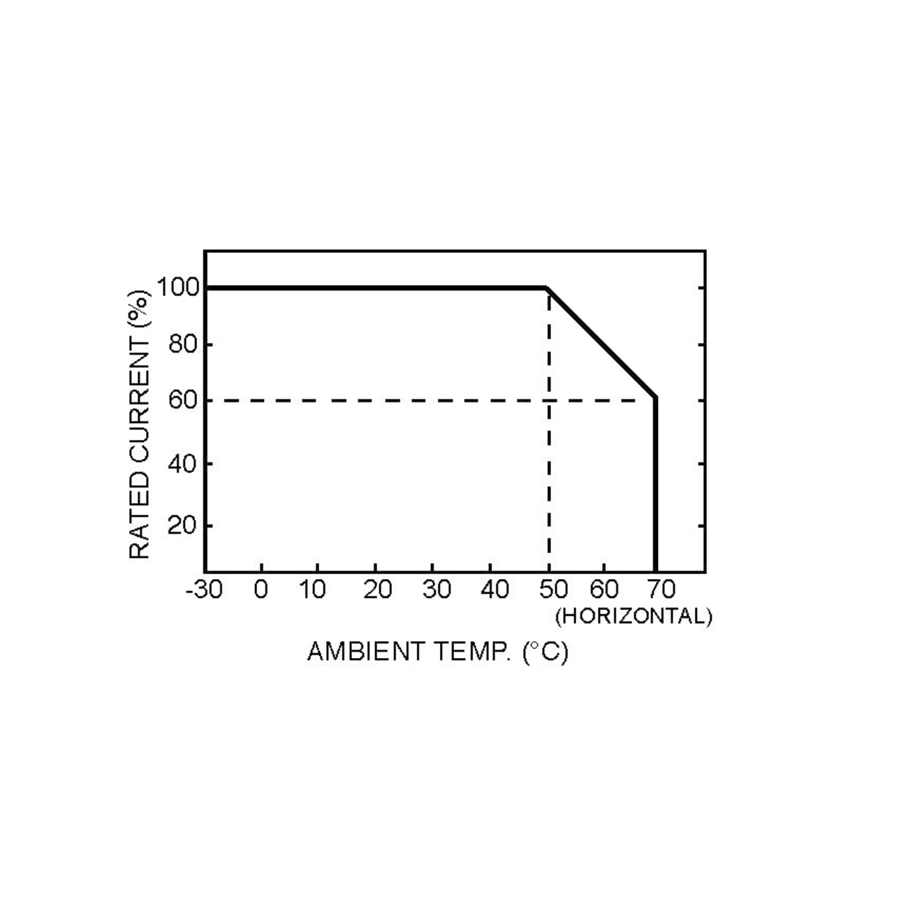 MeanWell UHP-200R-15 (201W/15V) Schaltnetzteil / AC/DC-Netzteilbaustein - Netzteilshop24.de