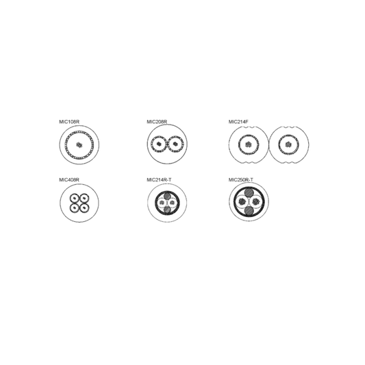 Klasing AV-Kabel 04014773/08 64x0,1mm 0,5mm² 100m Ring