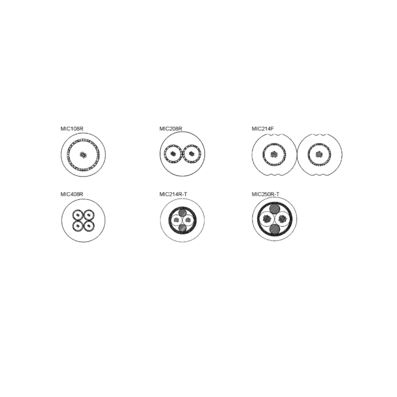 Klasing AV-Kabel 04018044/02 18x0,1mm 0,14mm² 100m Ring