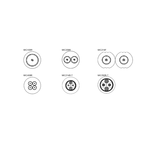 Klasing AV-Kabel 04018044/02 18x0,1mm 0,14mm² 100m Ring
