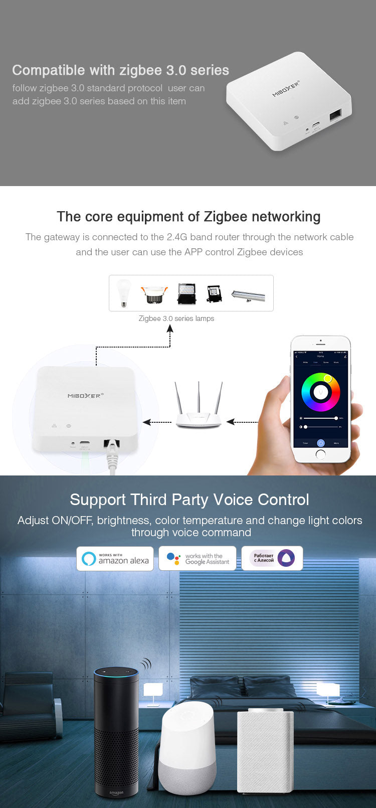 ZB-Box2 - MiLight Zigbee 3.0 Wired Gateway - Netzteilshop24.de