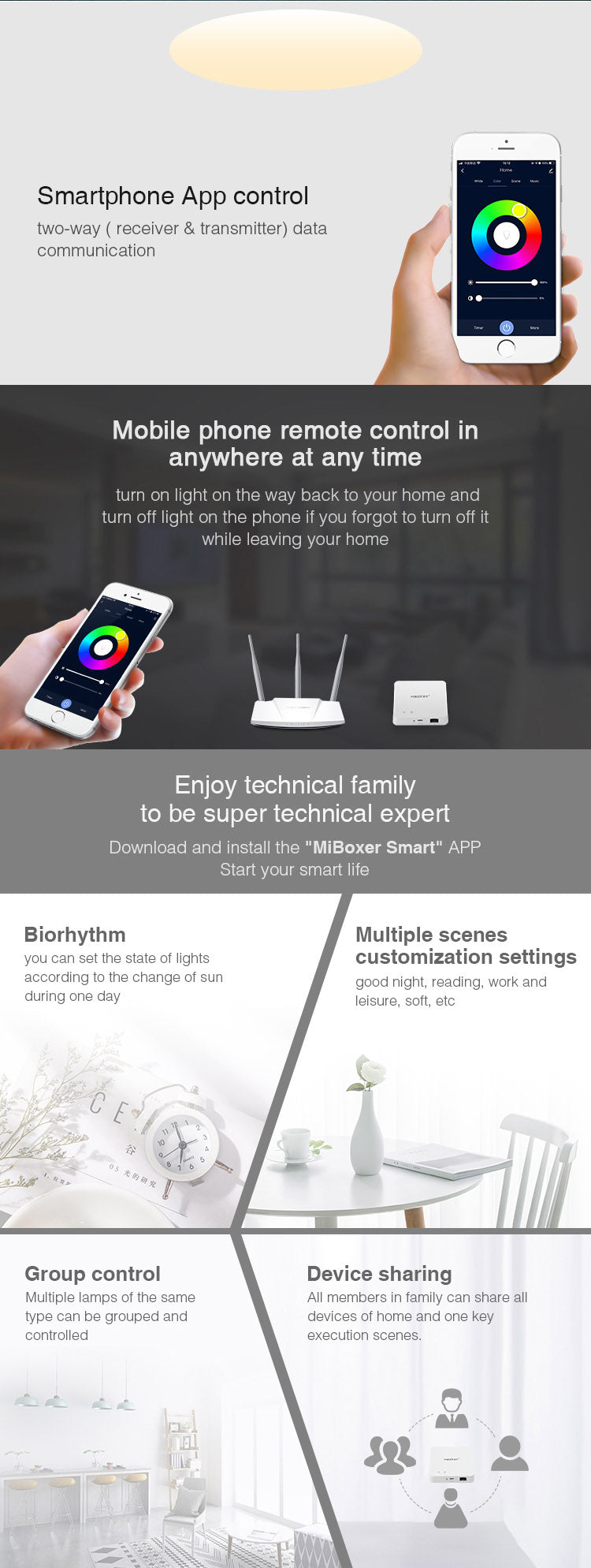 ZB-Box2 - MiLight Zigbee 3.0 Wired Gateway - Netzteilshop24.de