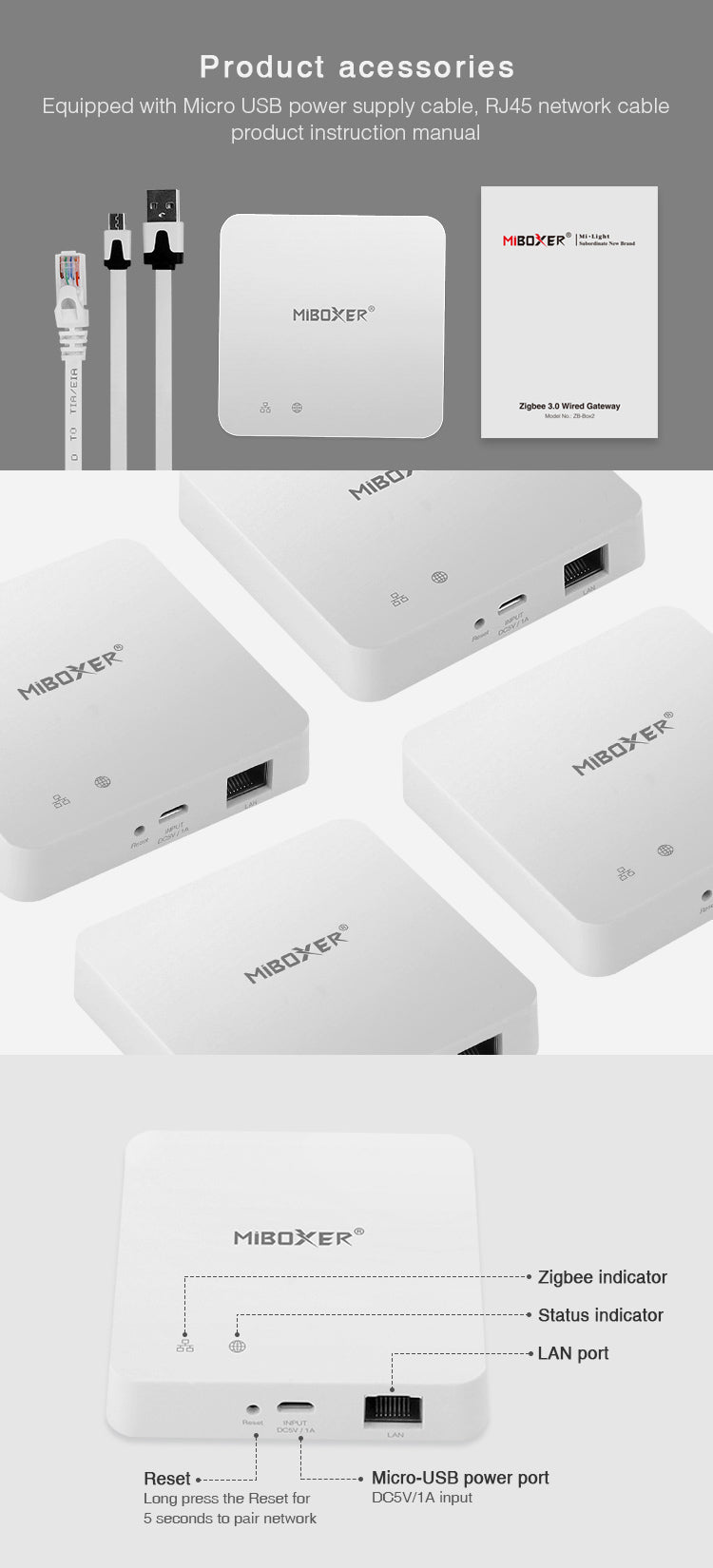 ZB-Box2 - MiLight Zigbee 3.0 Wired Gateway - Netzteilshop24.de